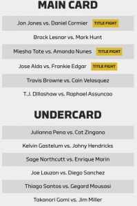 Cormier v s Jones Cormier Jones Lesnar v s Hunt Lesnar Hunt Tate v s Nunes Tate Nunes Aldo v s Edgar Aldo Edgar Velasquez v s Browne Velasquez Browne